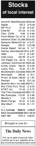 7-16 stocks